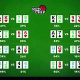 7kbet poker texas holdem